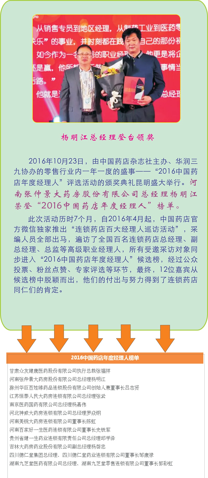 2016中国药店年度经理人
